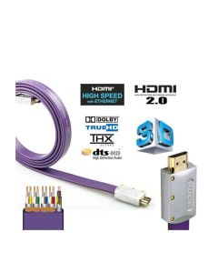 Premium HDMI Flat Cable EDI V2.0 4K